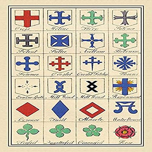 Buyenlarge "Crosses and Charges Paper Poster, 18" x 27"