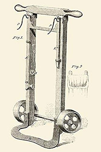 Buyenlarge Hamper Hand Truck for Moving Fabric - 8" X 12" Fine Art Giclee Print