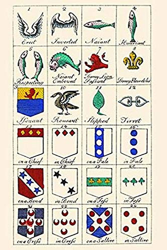 Buyenlarge Heraldry - Charges - 12" X 18" Paper Poster. (Edition 7773),