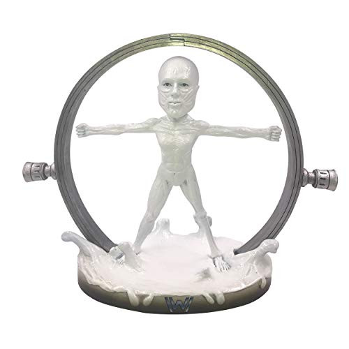 FOCO Westworld Character Bobble Body Mold