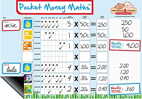 Monkey & Chops Reward Chart / Allowance Chart - Magnetic Refrigerator Behavior Chart for Kids