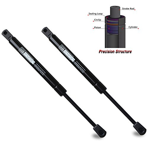 Beneges 2PCs Hood Lift Supports Compatible with 1997-2002 Ford Expedition, 1997-2004 Ford F150/ F150 XLT, 1997-1999 Ford F250/F250 XLT Gas Springs Charged Struts Shocks F65Z16C826AA, 4478