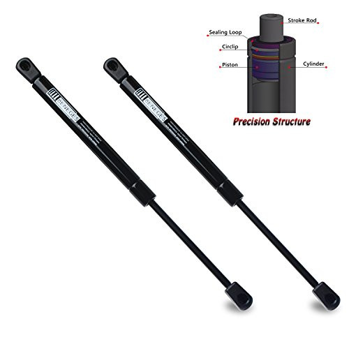 Beneges 2PCs Rear Trunk Lift Supports Compatible with 2008-2012 Chevrolet Malibu Gas Spring Charged Trunk Shocks Struts Dampers 6167, SG330106