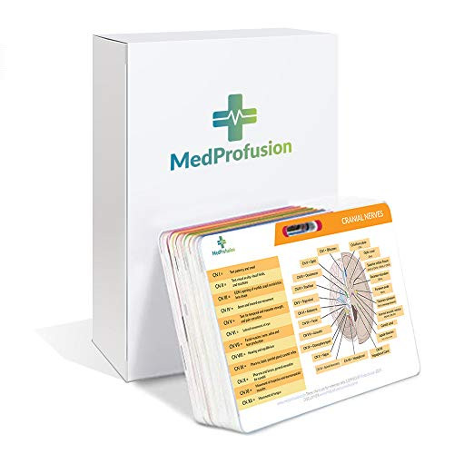 28 Nursing Badge Reference Cards - New 2020 | Nursing Cheat Sheets (Free Online Access) | EKG, Vitals, Translations, etc. | Best Gifts for Nursing Students and Nurses