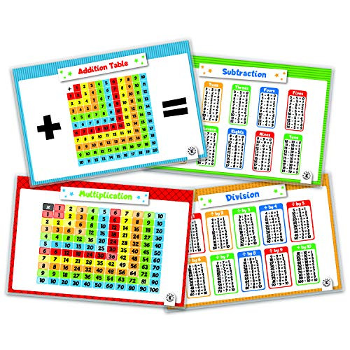 Placemats for Kids Children Educational, Learning and Teaching Fun - 4 Pack Bundle Set Includes - Addition, Subtraction, Multiplication and Division - KCPM004