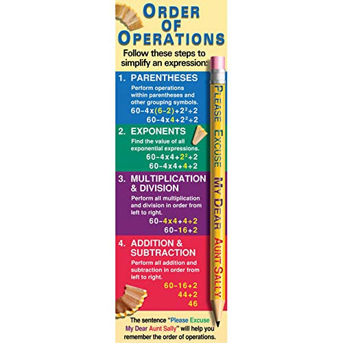 McDonald Publishing Order of Operations Colossal Poster (McV1650)