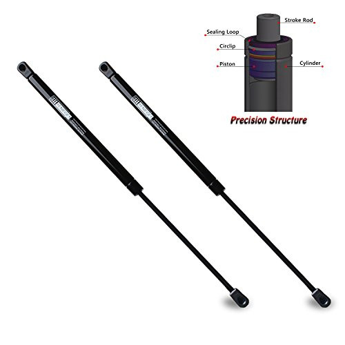 Beneges 2PCs Hood Lift Supports Compatible with 2002-2007 Jeep Liberty Front Hood Gas Charged Springs Struts Shocks Dampers SG314037, 4366