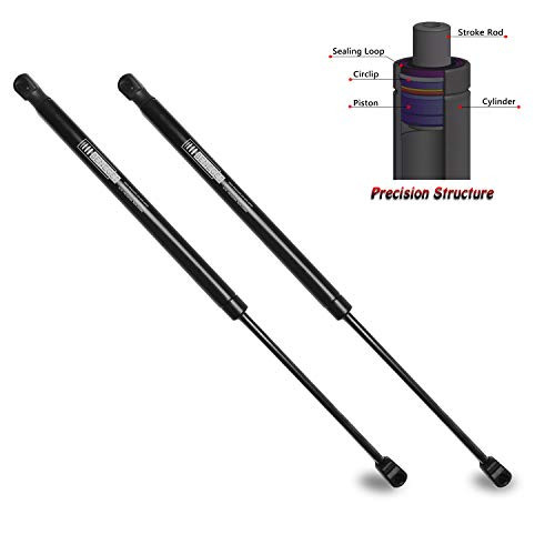 Beneges 2PCs Hood Lift Supports Compatible with 2011-2014 Kia Sorento Front Hood Gas Charged Springs Struts Shocks Dampers 6267, SG350009