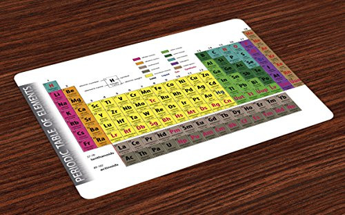 Ambesonne Wall Place Mats Set of 4, Periodic Table of Elements PHD Chemistry Student Family for Science Lover Educational, Washable Fabric Placemats for Dining Table, Standard Size, Fuchsia Brown