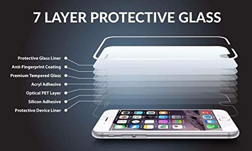 iPhone 6 Plus, 6S Plus, 7 Plus, 8 Plus Tempered Glass Screen Protector
