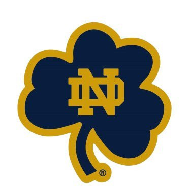 WinCraft Notre Dame Fighting Irish Shamrock 4" x 4" Perfect Cut Die Cut Decal