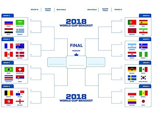 Aahs Engraving Fifa World Cup Russia 2018 Bracket Poster