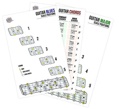 Guitar Laminated Reference Sheet Bundle