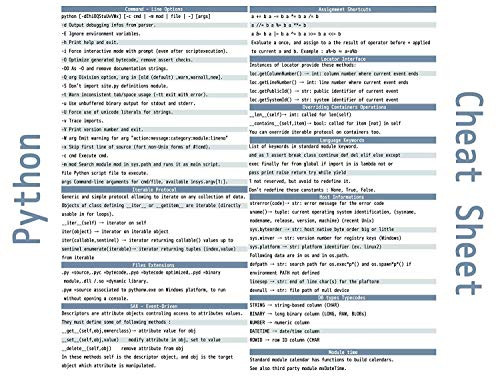 Python Cheat Sheet Mouse Pad Command Line for Beginners Geek Kid Hacker Programmer Program Commend Mouse Pads Birthday Gift Present