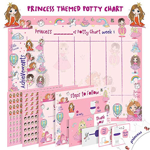 Potty Training Chart for Toddlers  Princess Design   Sticker Chart 4 Week Reward Chart Certificate Instruction Booklet and More  for Girls