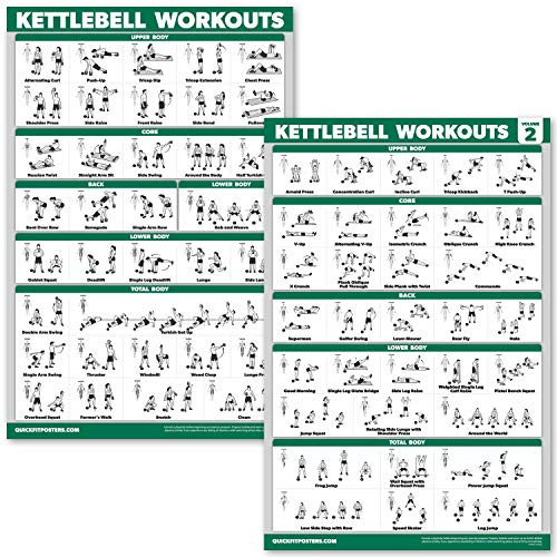 QuickFit 2 Pack   Kettlebell Workout Exercise Poster Set  Volume 1   2   Laminated Kettle Bell Chart   18  x 27