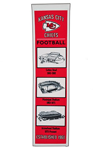 Winning Streak NFL Kansas City Chiefs Stadium Evolution Banner