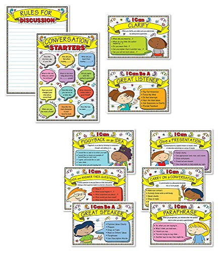 Carson Dellosa Speaking and Listening Strategies Bulletin Board Set (110284)