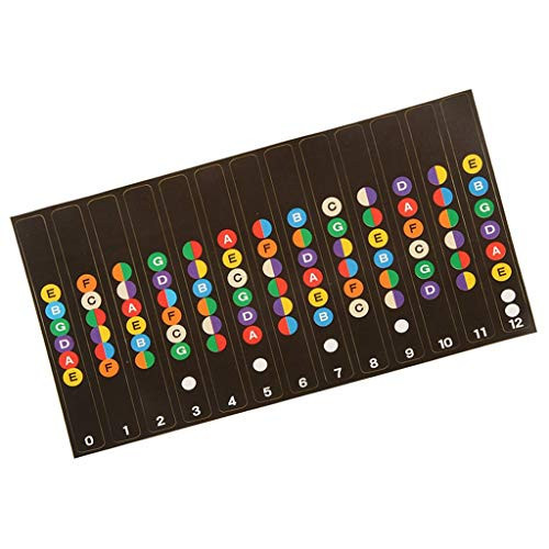 Zuoyou 2 PCS Guitar Fretboard Notes Map Labels Frets Sticker Decals For Beginner Learn Fit 6 Strings Acoustic Guitar