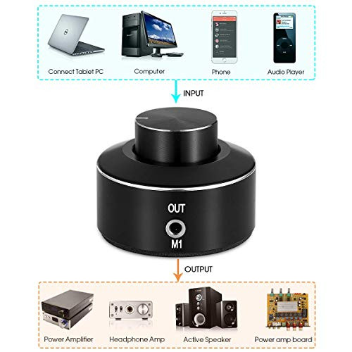 ICQUANZX Mini Active Volume Control Knob Volume Controller 35mm Audio Adjuster PC Speaker Amplifier SwitcherVolume Control Knob Speaker Audio Adjuster USB for Win10 8 7 Vista XP Mac KL