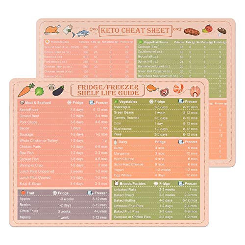 Keto Cheat Sheet Shelf Life Cheat Sheet Magnets Set Ketogenic Diet Magnetic Reference Quick Guide Charts for Fridge Refrigerator 2 Pack Keto Cheat Sheet Shelf Life Cheat Sheet Magnets Set Ketogenic Diet Magnetic Reference Quick Guide Charts for Fridge Refrigerator 2 Pack