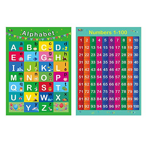 Alphabet, Numbers 1-100,2 LAMINATED Educational Posters for Toddlers ,17 X 22