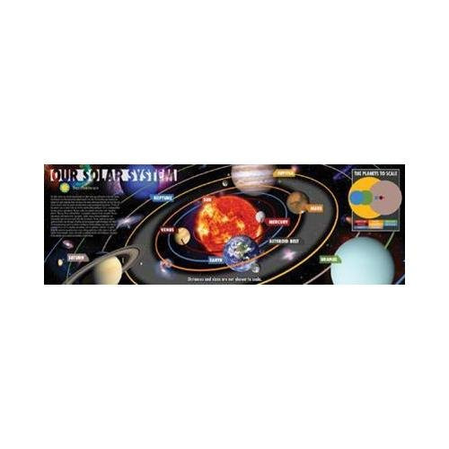 Buyartforless Our Solar System Smithsonian Educational Chart 36x12 Art Print Poster Wall Decor Classroom Teacher Planets Astronomy Buyartforless Our Solar System Smithsonian Educational Chart 36x12 Art Print Poster Wall Decor Classroom Teacher Planets Astronomy