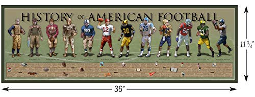 History of Football Poster   11 3 4  by 36  American Football Timeline Print