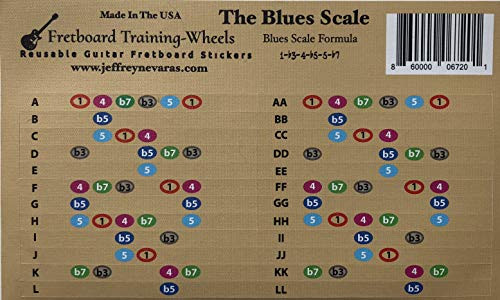 Guitar Blues Scale Fretboard Stickers  Not Book    Instantly Play The Same Lick In Multiple Places On The Fingerboard   Reusable   Learn the Fingerboard   Blues Lead Guitar   For Electric and Acoustic