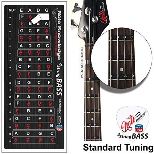 Bass Guitar Fretboard Note Map Decals Stickers