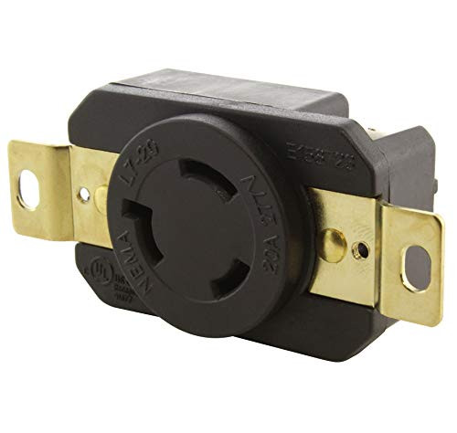 AC WORKS Flush Mount Industrial Locking Grade Receptacle  NEMA L7 20R