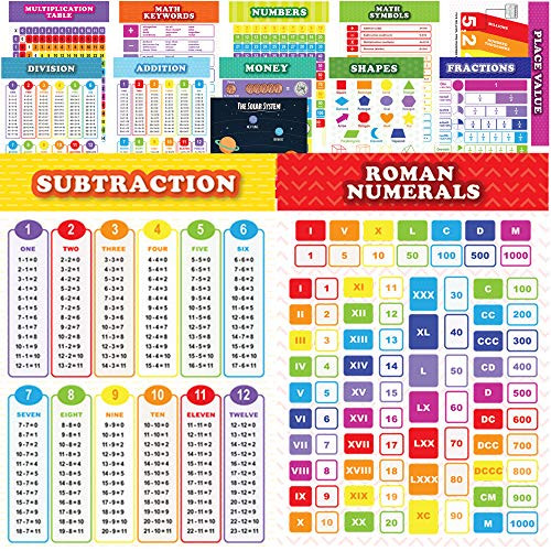 Youngever 13 Pack Laminated Educational Math Posters for Kids Classroom Teach Multiplication Division Subtraction Fraction Posters Classroom Posters Teaching Posters  16 x 11 inch