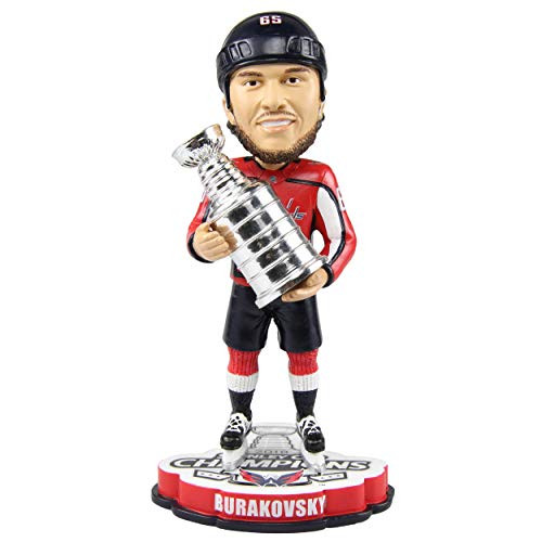 FOCO NHL Washington Capitals 8Baller Bobble