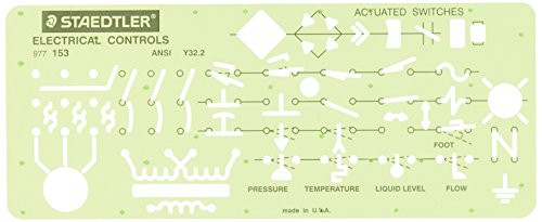 Staedtler Technical Drawing Template (977 153 02)