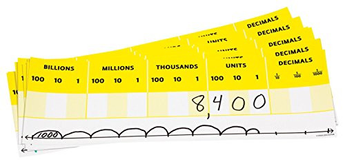 Didax 211498 Educational Resources Desktop Place Value Cards-Set of 10, Multicolor