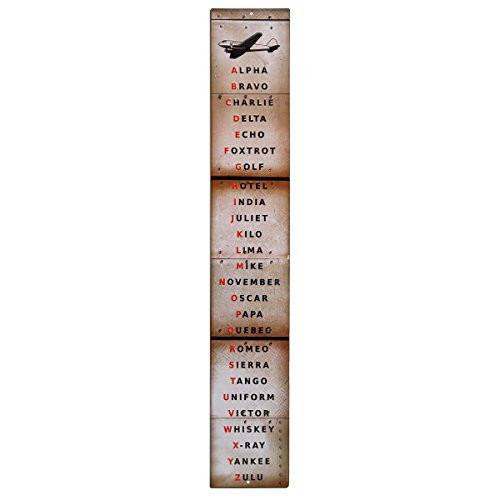 Open Road Brands Pilot Code Embossed Metal Sign  an Officially Licensed Product Great Addition to Add What You Love to Your HomeGarage Decor