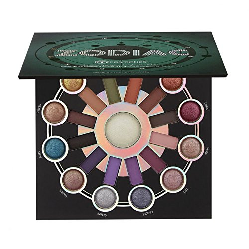 BH Cosmetics Eyeshadow Highlighter Palette Zodiac