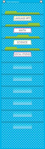 Teacher Created Resources Aqua Polka Dots 10 Pocket File Storage Pocket Chart (20738)
