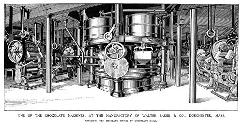 Chocolate Factory 1890 Na Chocolate Machine At Walter Baker  Co In Dorchester Massachusetts Wood Engraving 1890 Poster Print by 18 x 24