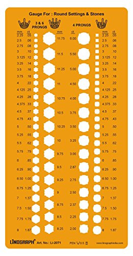 Linograph Gauge For  Round Settings  Stones Drawing Drafting Stencil