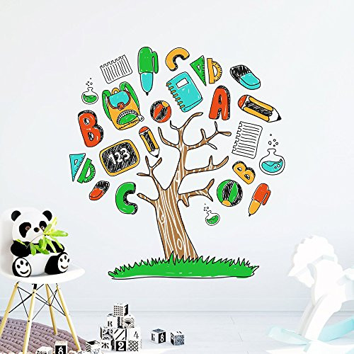 DecalMile Alphabet ABC Tree Kids Wall Decals Peel and Stick Removable Wall Stickers for Kids Nursery Bedroom Living Room DecalMile Alphabet ABC Tree Kids Wall Decals Peel and Stick Removable Wall Stickers for Kids Nursery Bedroom Living Room