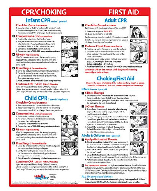 Infant CPR and Choking Magnetic Laminated Card  BabyInfant Choking Sign by Safety Magnets  Child and Adult CPR Instructions  First Aid  Heimlich Maneuver Chart  85 x 11 Inches 1 2 5 Packs