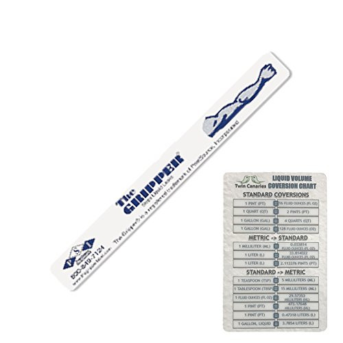The Gripper Seal  Stops Liquid Leaks 1 14 x 6 250 Labels  Twin Canaries Chart