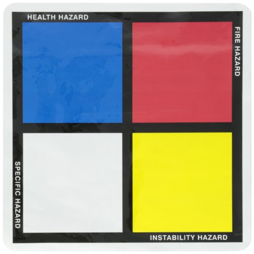 SmartSign NFPA Adhesive Label Kit Placard Digits  Symbols  14 Tall TiptoTip Diamond Laminated Vinyl