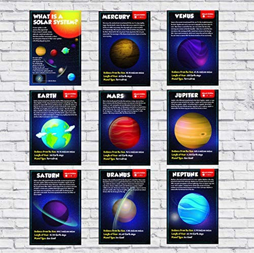 Educational Posters for Kids and Toddlers - Solar System Poster Perfect for Science Astronomy Teachers Children Preschool & Elementary Classroom Homeschooling - Teach The Solar System and Planets