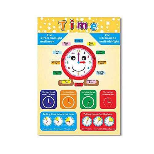 Upriver Educational Preschool Poster for Toddlers and Kids Laminated Preschool Posters with Glue Point Dot Preschool Time Poster for Nursery Home School Kindergarten Classroom