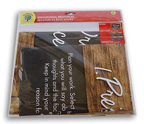 The Writing Process Chart Language Arts English Classroom Educational Poster  5 Piece