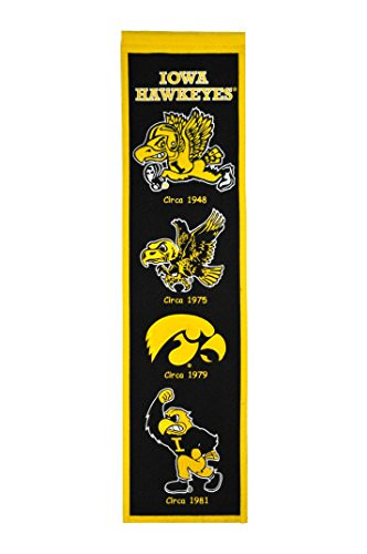NCAA Iowa Hawkeyes Heritage Banner
