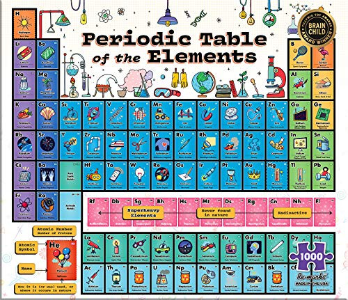 Remarks 1000pc Periodic Table Educational Jigsaw Puzzle