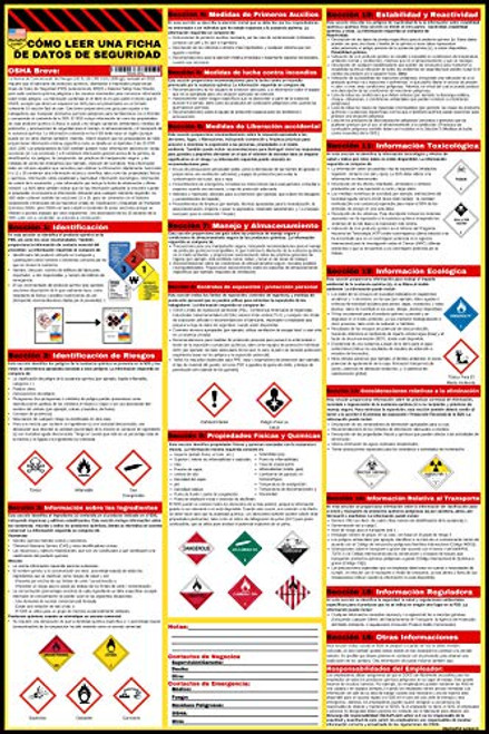 How to Read A Safety Data Sheet SDSMSDS Poster  English  Spanish 2020  24 x 36 Inch  UV Coated Paper Sign  OSHA HMIS Hazard Compliance Center  Display Instructions Chemical Labels Spanish